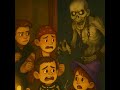 The Legend Of Bloody Bones