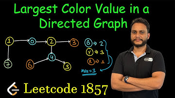 Largest Color Value in a Directed Graph | Leetcode 1857