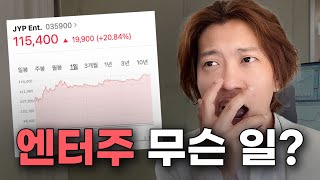 돈깡 계획 feat.JYP, 하이브, 에스엠, 디어유