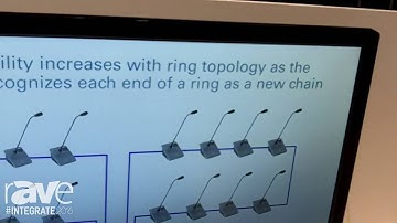 Integrate 2016: Audio-Technica Exhibits UC50 ATUC-50 Discussion System on the Technical Audio Group