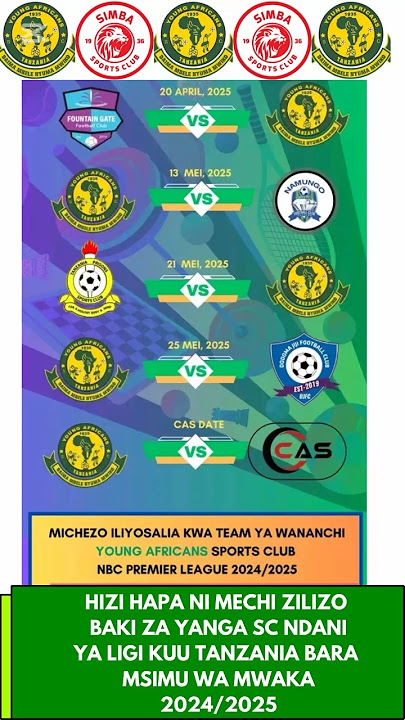 MECHI ZILIZO BAKI KWA YANGA SC LIGI KUU NBC PL #yangascmedia #yangaleo #simbasc #simbasctanzania