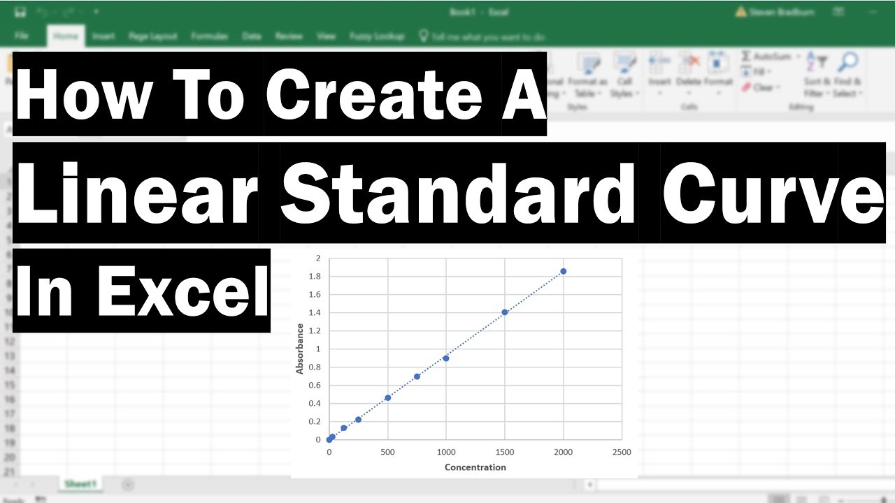 Calibration Chart Excel