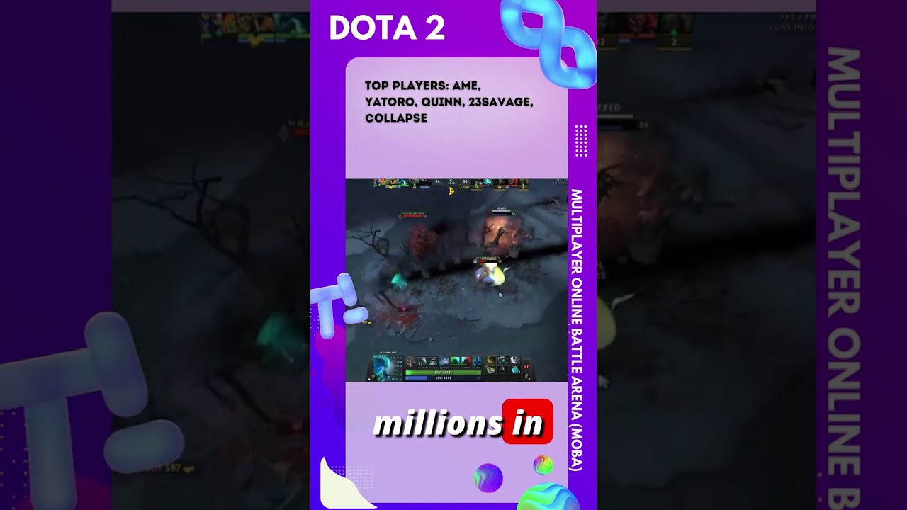 Essential Tips Before Betting on DOTA 2