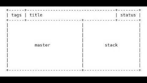 How to delete the DWM version or status from the bar. #dwm #suckless
