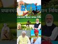 PM Kisan 22वीं किस्त क्यों रुक सकती है?