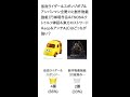 仮面ライダー&スポンジボブ&アンパンマン全勢力と創作物最強組(円城塔作品&TSOS&クトゥルフ神話&東方ロストワード&scp&アンテAU)はどっちが強い?【評価・感想・考察】 #Shorts
