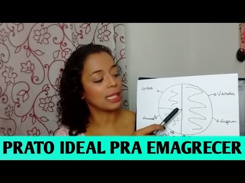 COMO MONTAR UM PRATO PRA EMAGRECER resenha do mumu