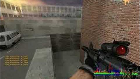 Css: Crashing Servers