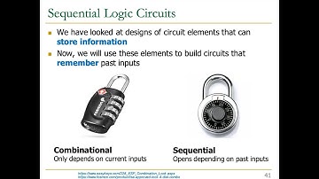 Digital Design & Computer Arch. - Lecture 6: Sequential Logic Design (ETH Zürich, Spring 2021)