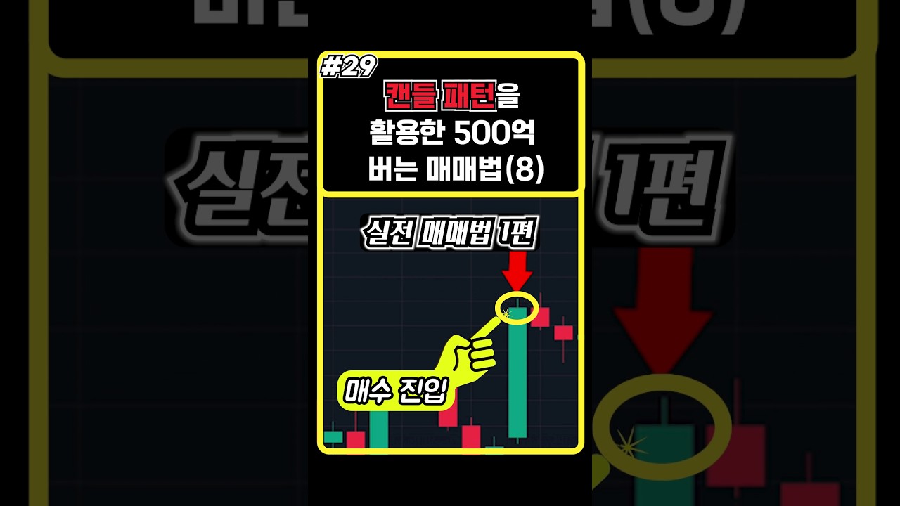 캔들 패턴을 활용한 500억 버는 매매법 실전 매매법 1편 #비트코인 #코인선물 #업비트