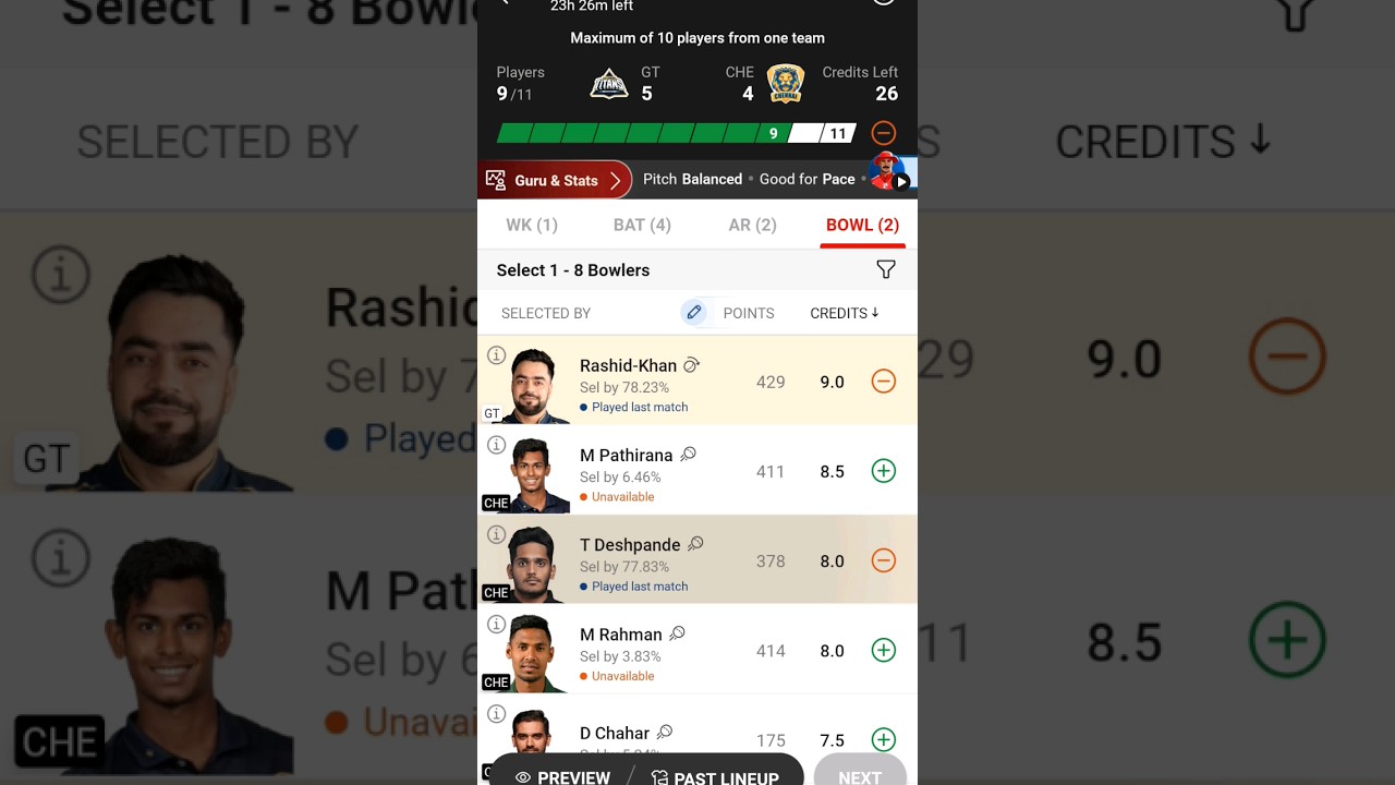CHE VS GT DREAM11 TEAM         
