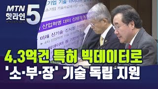 4.3억건 특허 빅데이터로 '소·부·장' 기술 독립 지원 / 머니투데이방송 (뉴스)