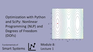 Optimization with Python and SciPy: Nonlinear Programming (NLP) and Degrees of Freedom (DOFs)