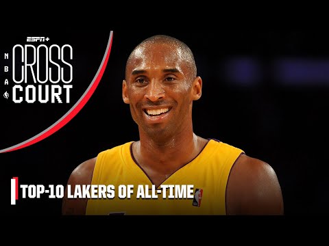 Wideo: Kto jest na liście Lakers?