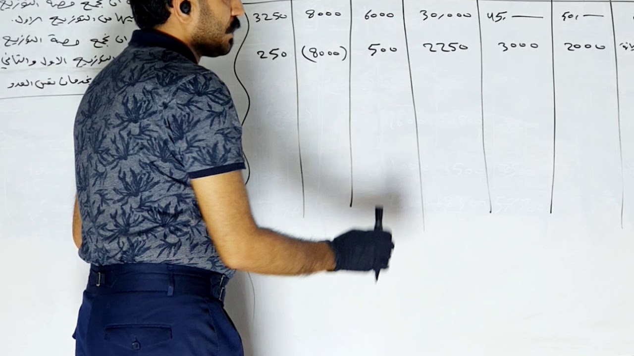 محاسبة التكاليف / السادس تجاري / التوزيع التنازلي / الاستاذ ليث الغراوي