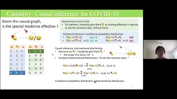 Ruibo Tu - A brief introduction to causal discovery