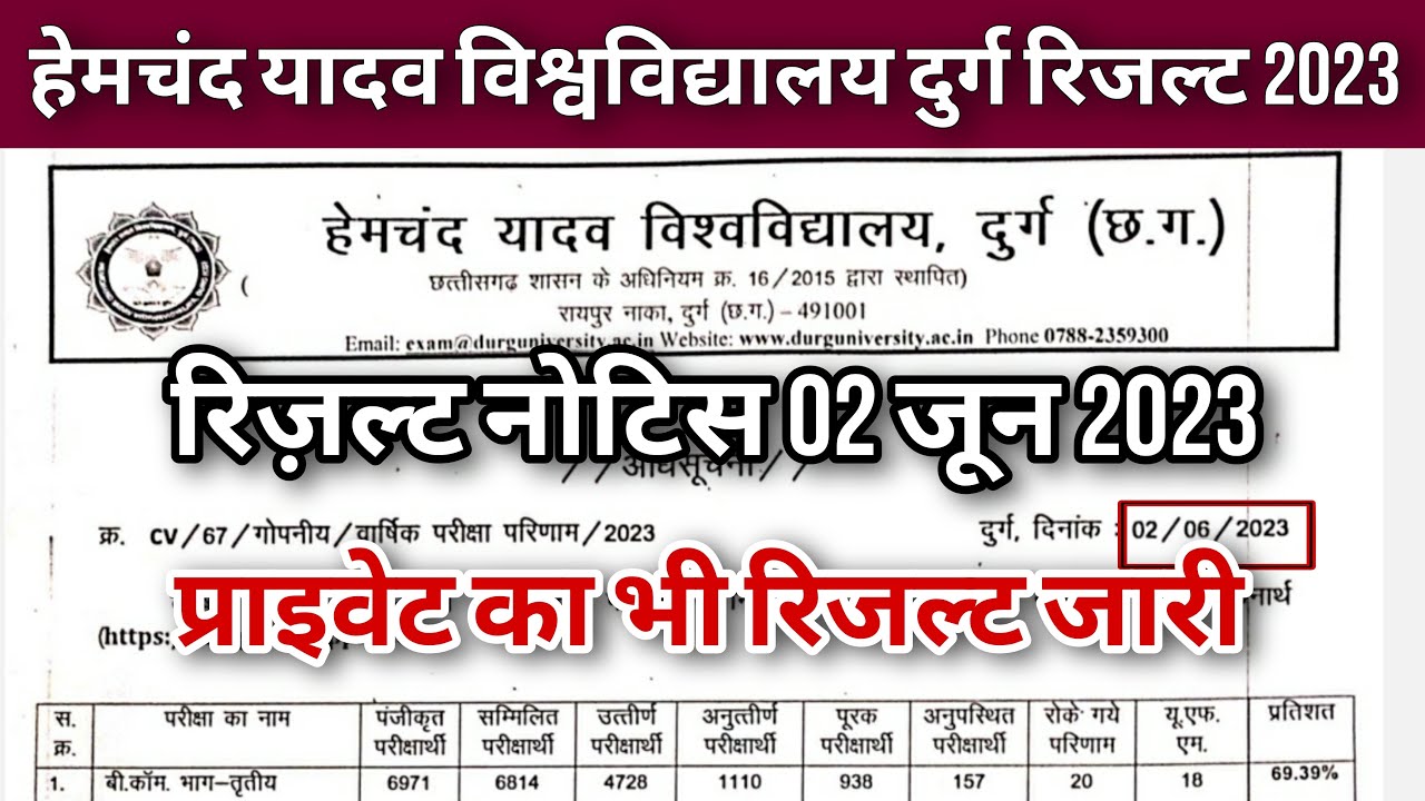 durg university result 2023 || durg university result || hemchand yadav university durg result ||