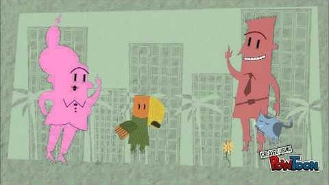 Key Features of a Parabola (vocabulary)