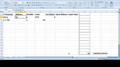 EP.54 ตัวชี้ หรือ Pointer เบื้องต้นในภาษา C