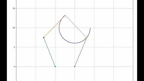Inverse kinematics - Dual Scara Robot Arm Simulation