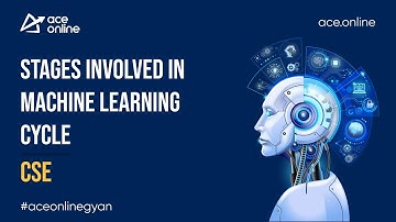 Stages Involved in Machine Learning Cycle | 1 Minute Gyan | ACE Online