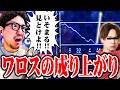 ワロスがSAO2 7000枚モードを信じて打ったらとんでもない事になった結果【SEVEN'S TV #1608】