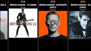 Top-Selling BRYAN ADAMS Albums: Unforgettable Classics Ranked by Record Sales