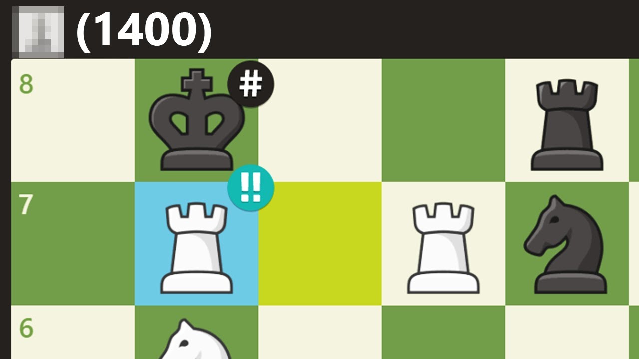 How good is a 1400 rating in chess? - Quora