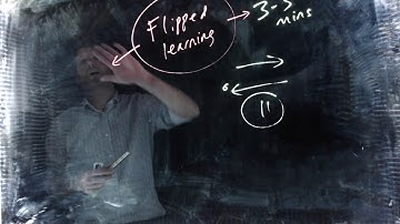 Video 1: Mr More PE: Intro to digital lightboard