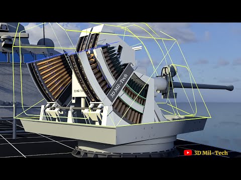 How a Naval Gun Reload Works - Bofors 57 mm Mk3/Mk110