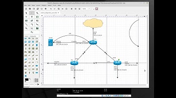 Tutorial instalação configuração router virtual Vyos #1