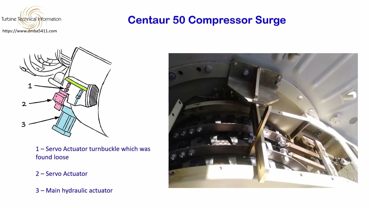 Solar Centaur 50 Surging