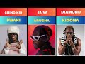 HII HAPA MIKOA WANAYOTOKEA WASANII BONGO HII HAPA MIKOA WANAYOTOKEA WASANII BONGO