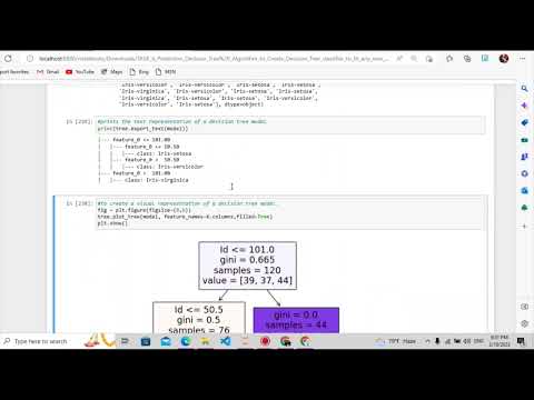 TASK 6 | Prediction using Decision Tree Algorithm