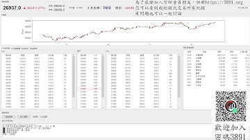 【天真選擇權】 2025-1125-程式交易-python-api-盤中實況-