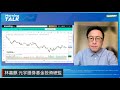 【MorningTalk】得三個交易日 做住區間先｜KK睇好金價｜趁網易回 搏Call 輪