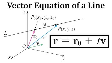Vector Equation of a Line