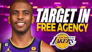 “Chris Paul to the Lakers? The Rumors Are Heating Up!