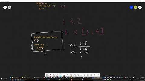 7. [Python]: Vòng lặp while (while loop)