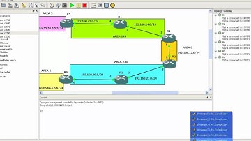 Open Shortest Path First (OSPF) Lab 2 remastered