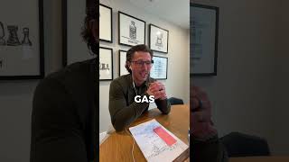 Gas VS Electric Resale Value #shorts
