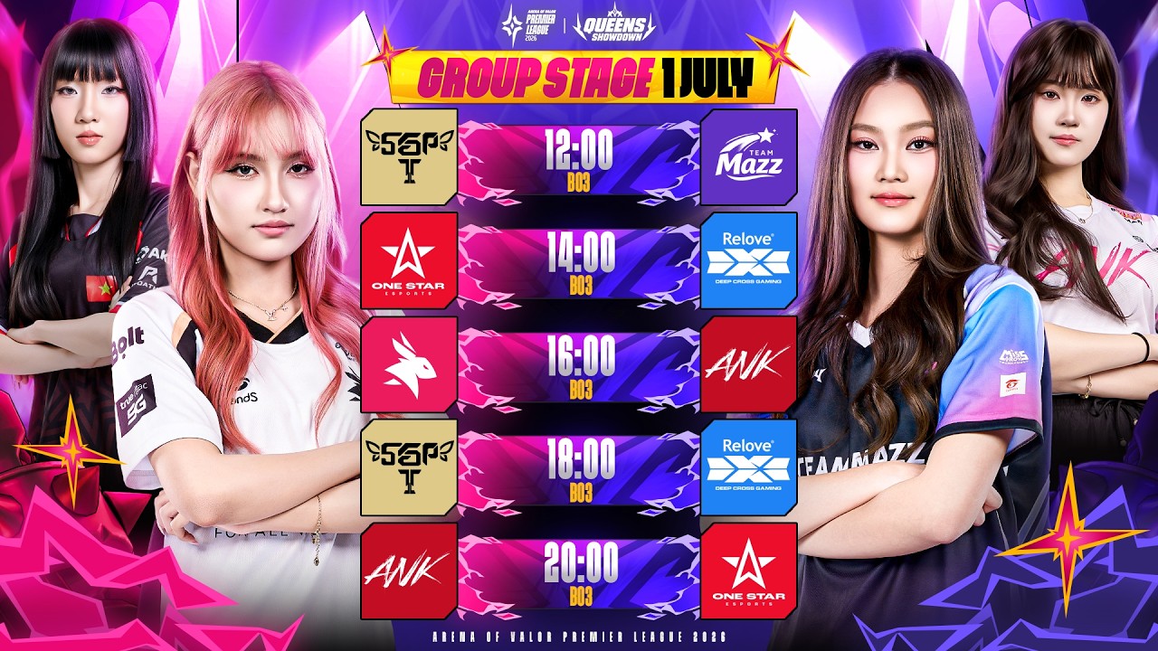 การแข่งขัน RoV นานาชาติ APL 2026 ประเภททีมหญิง Queens Showdown | รอบ Group Stage วันที่ 1