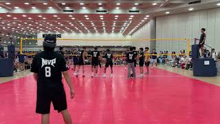 DC Mini 2026 | Pools | NY Vikings Gold S1.5