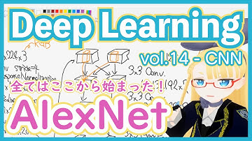 【深層学習】CNN紹介 "AlexNet" 2012年に登場し、画像処理に革命を起こしたモデル【ディープラーニングの世界 vol. 14 】 #077 #VRアカデミア #DeepLearning