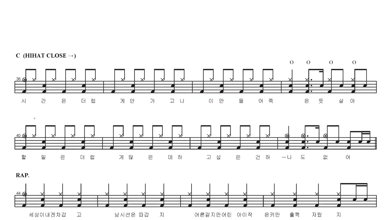 BIGBANG (빅뱅)-맨정신 | Drum Score, Drum Sheet Music
