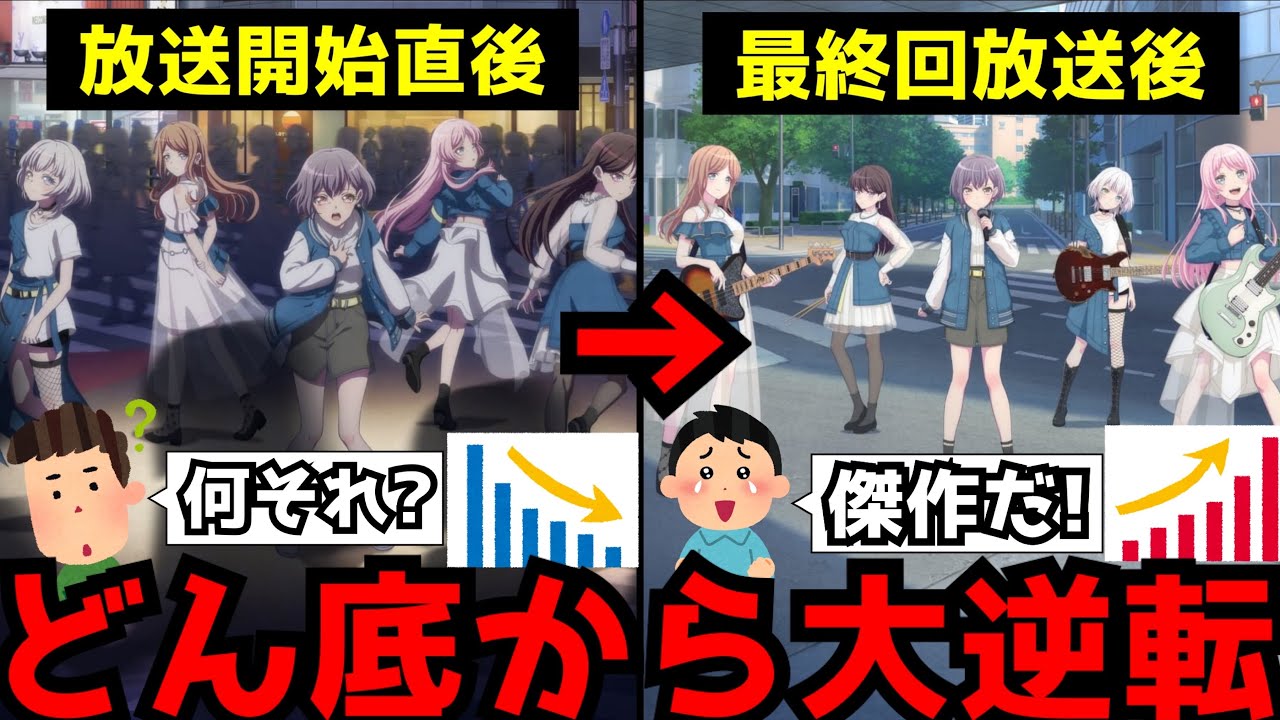 放送開始から全く話題になっていなかったが徐々に話題となり最終的に今期一のダークホースとなったアニメ【最終回】【バンドリ】【MyGO!!!!!】【Ave Mujica】【続編制作決定】