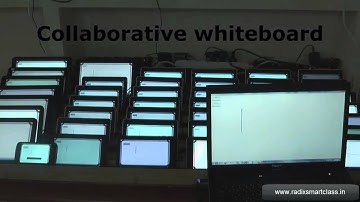 Anroid Classroom Management Software