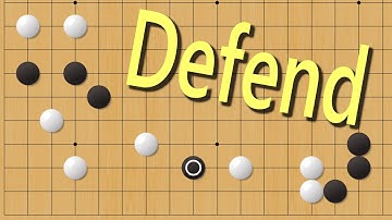 DDK to SDK - Minimum Required Knowledge