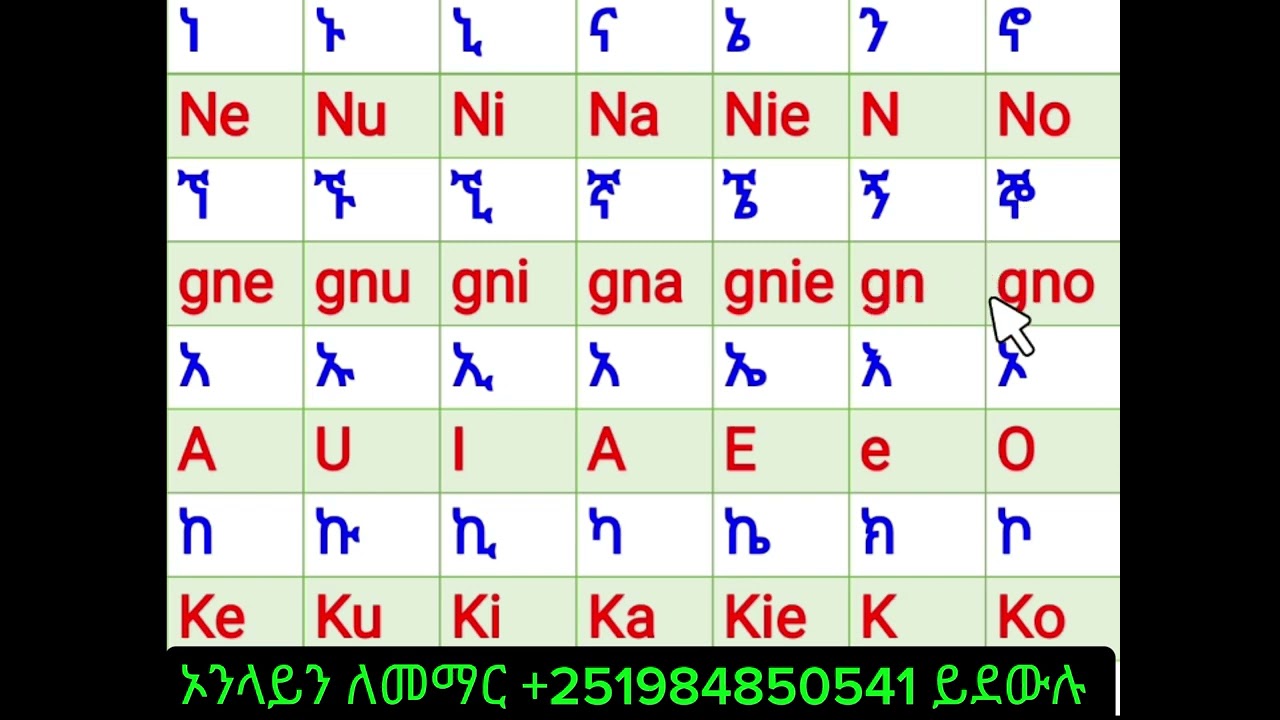 የአማረኛ ፊደላትን በእንግሊዘኛ መፃፍ ክፍል 4 ለጀማሪዎች Writing Amharic letters in English Part 4 for beginners#amharic