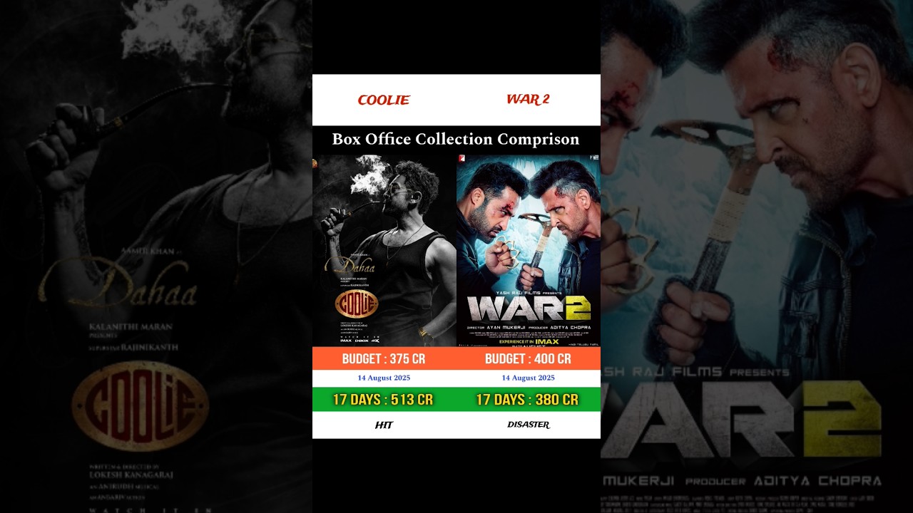 Coolie vs War 2 | Box Office Collection Comprison | 